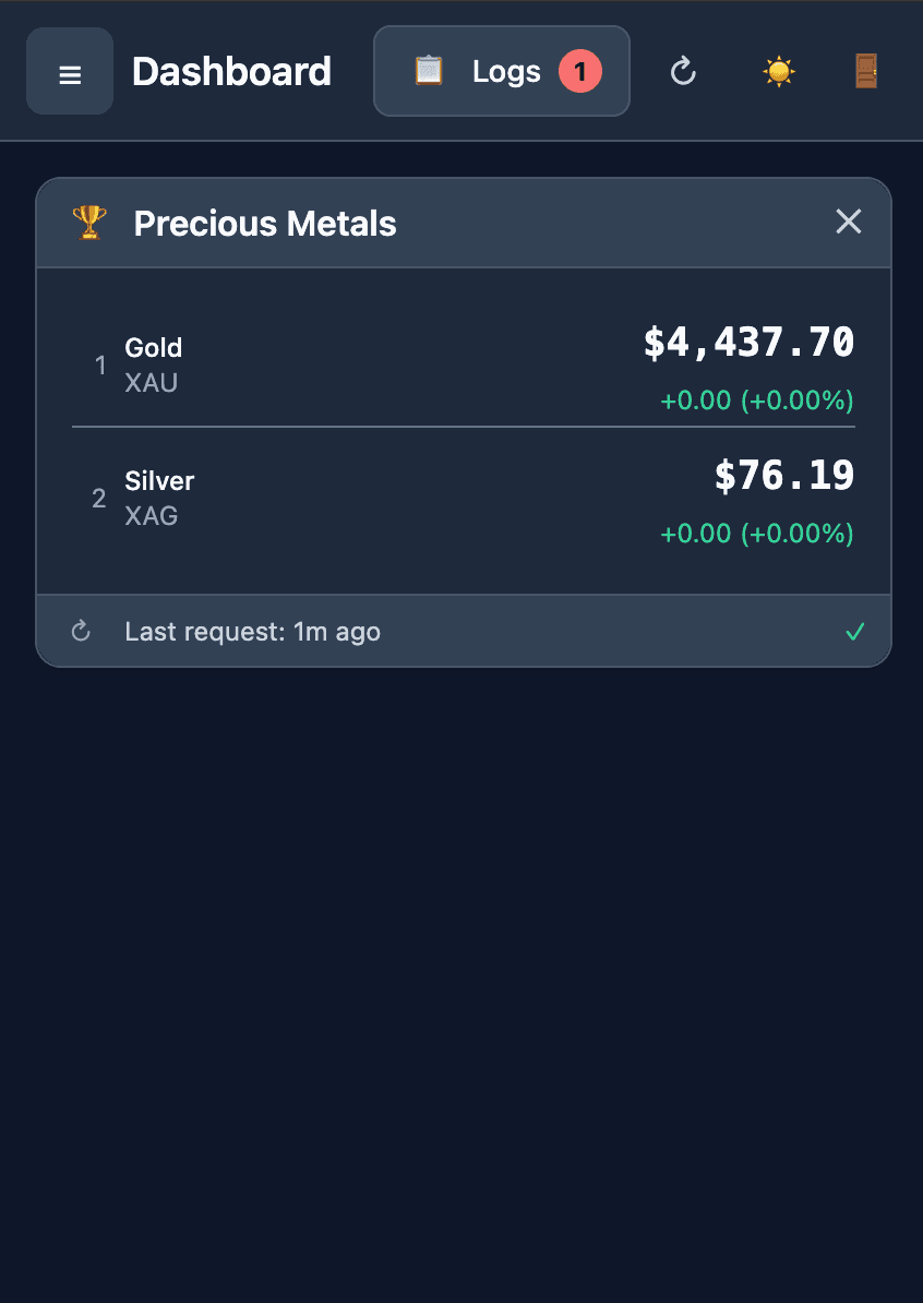 Dashboard Project - Image 4